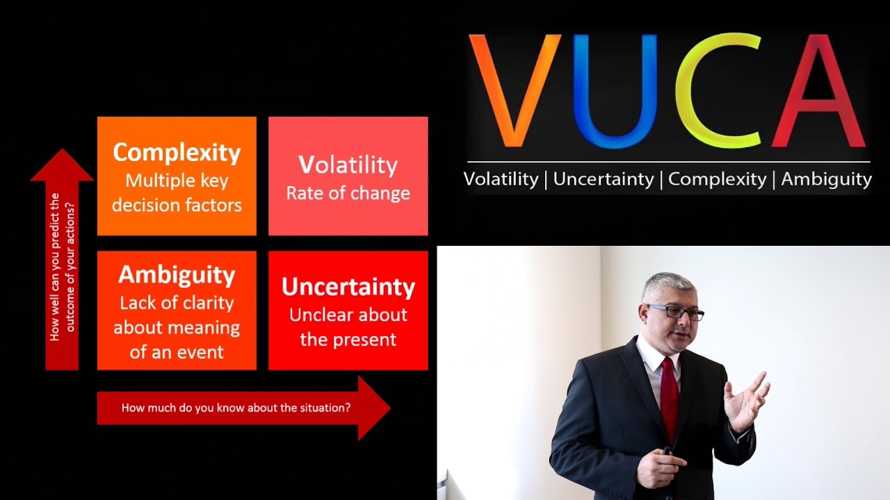 Презентация vuca мир