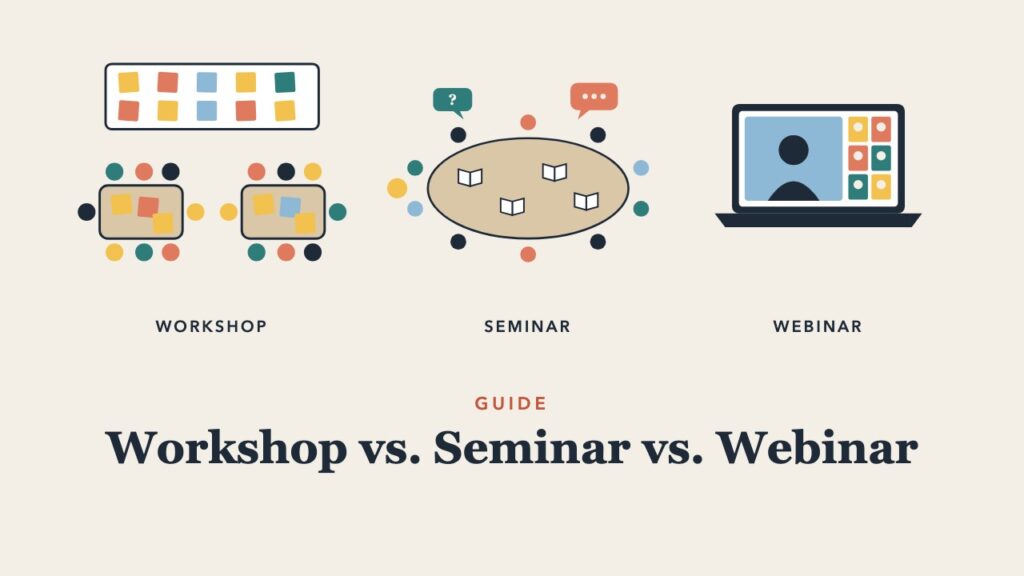 Illustration comparing a workshop, a seminar, and a webinar: group tables with sticky notes, a discussion table, and a laptop video call