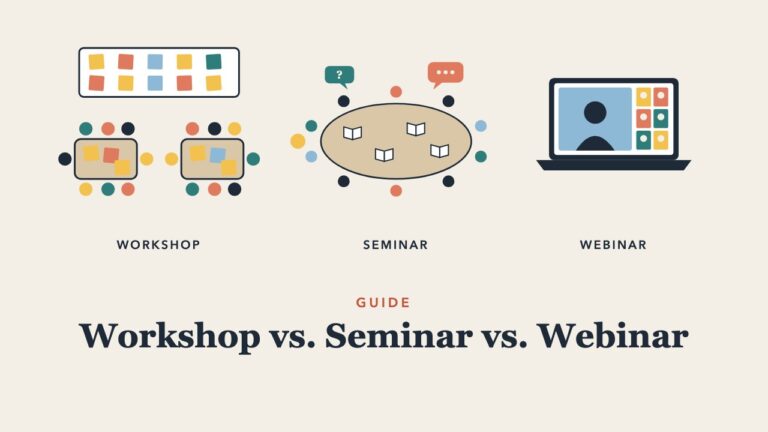 Illustration comparing a workshop, a seminar, and a webinar: group tables with sticky notes, a discussion table, and a laptop video call