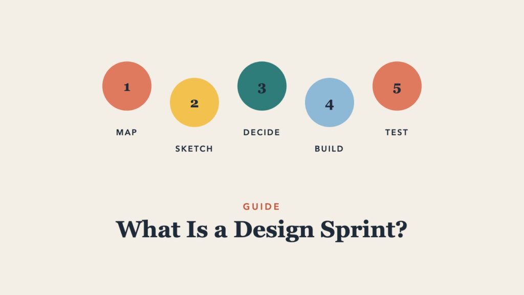 Illustration for the guide: What Is a Design Sprint? The Five-Day Process Explained